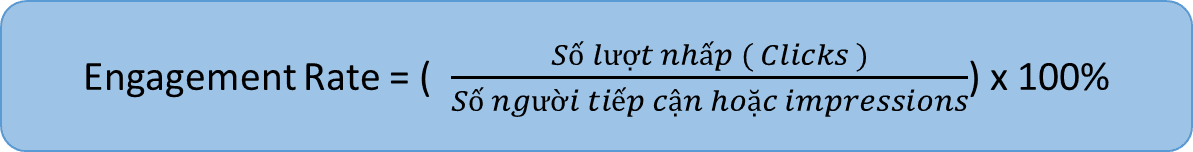 Engagement rate là gì? Tổng hợp kiến thức về tỷ lệ tương tác 2025-12