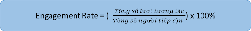 Engagement rate là gì? Tổng hợp kiến thức về tỷ lệ tương tác 2025-2