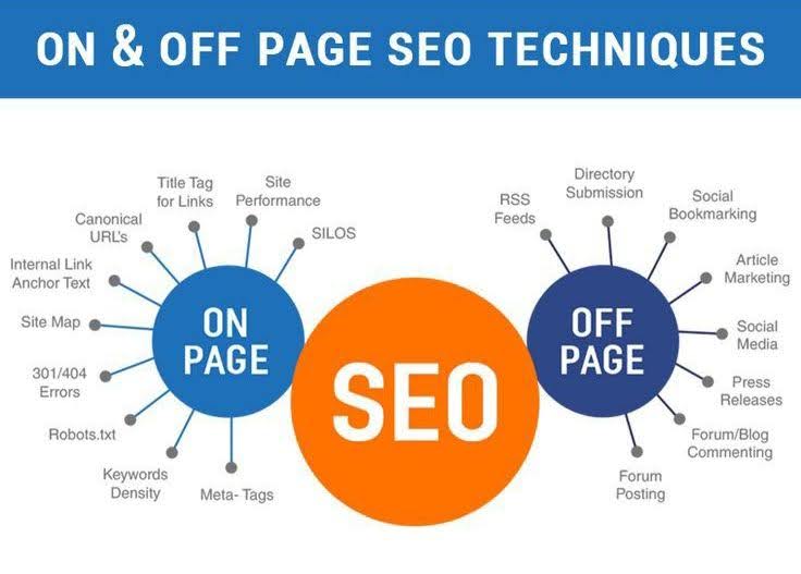 Organic Traffic là gì Hướng dẫn toàn tập cho người mới bắt đầu-7