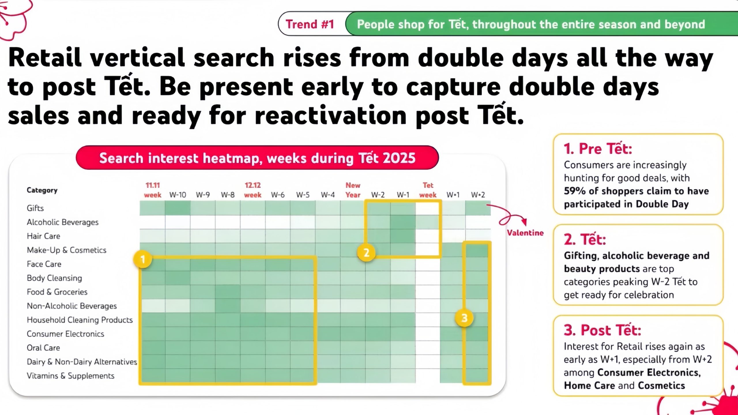 TẾT 2026 - KHI YOUTUBE TRỞ THÀNH SÂN KHẤU CỦA THƯƠNG HIỆU VIỆT-2