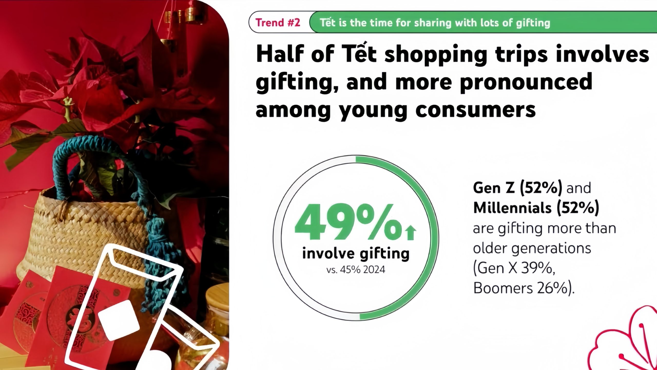 TẾT 2026 - KHI YOUTUBE TRỞ THÀNH SÂN KHẤU CỦA THƯƠNG HIỆU VIỆT-3