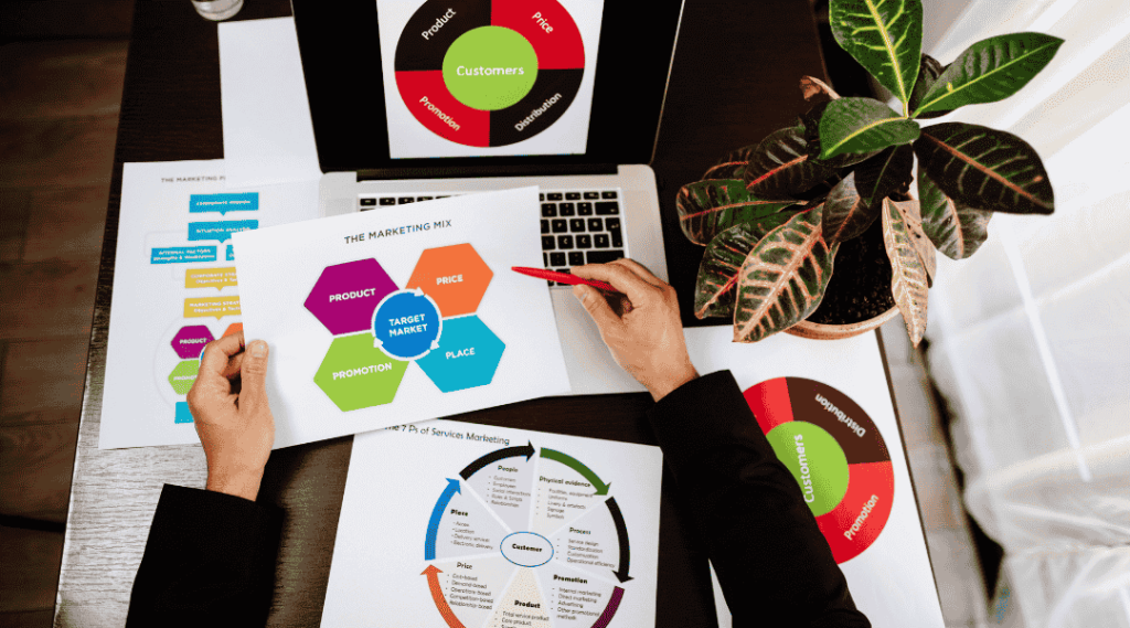 insight khách hàng