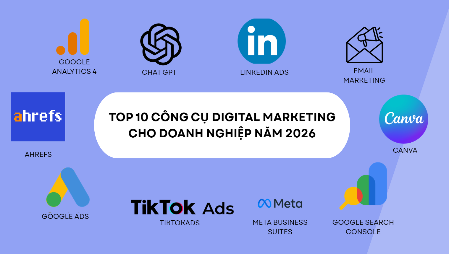 công cụ digital marketing