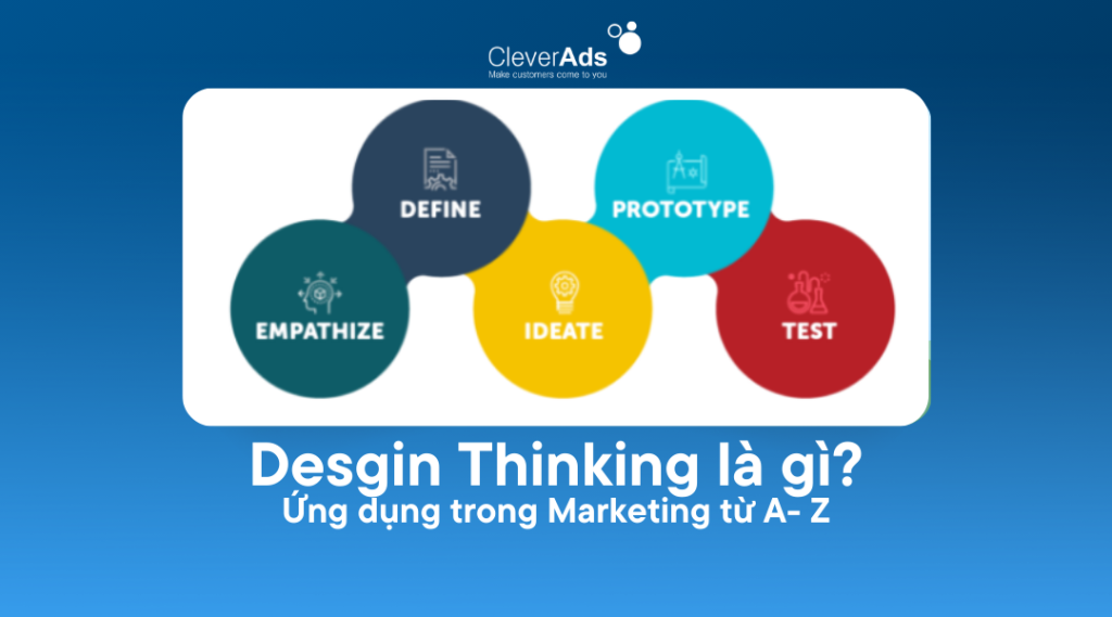 Design Thinking