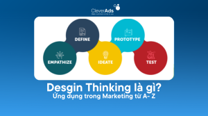 Design Thinking