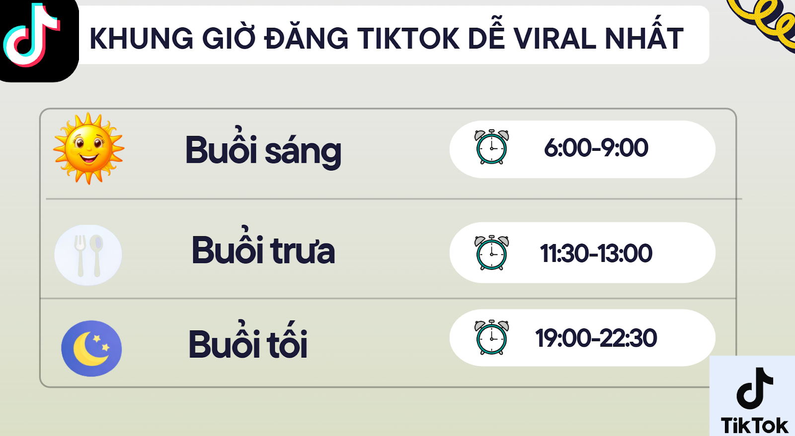 Giờ đăng TikTok