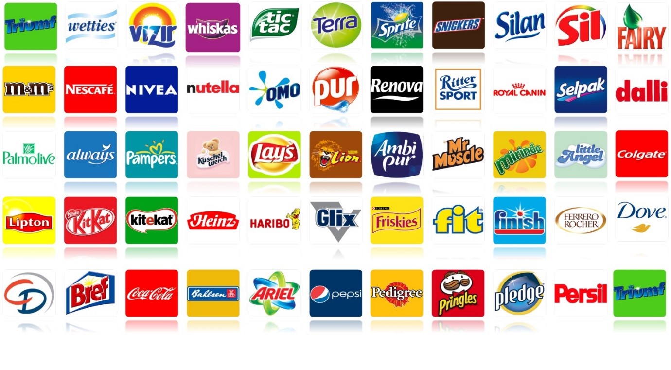 thị trường fmcg