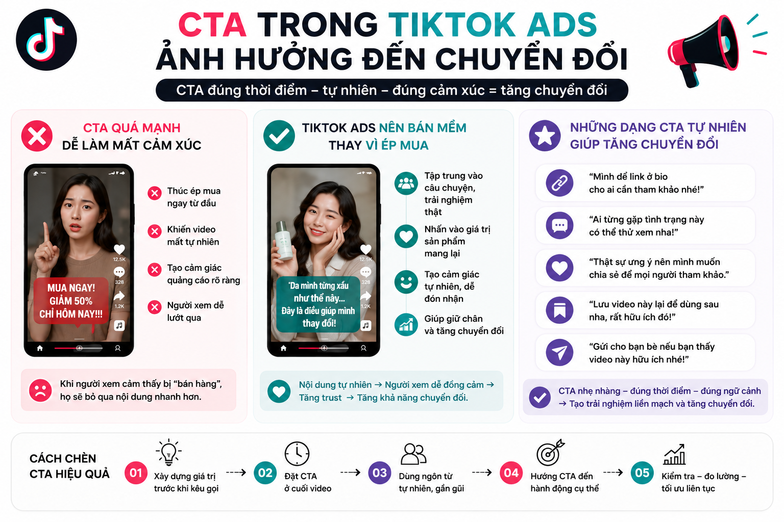 content tiktok ads