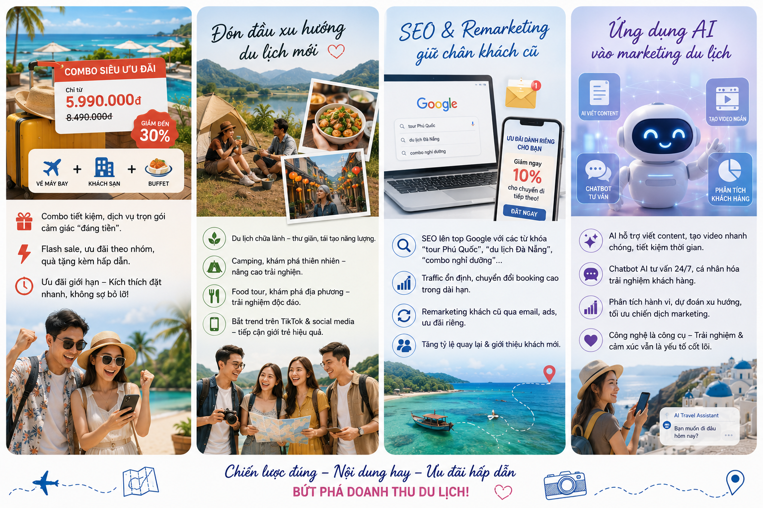marketing du lịch