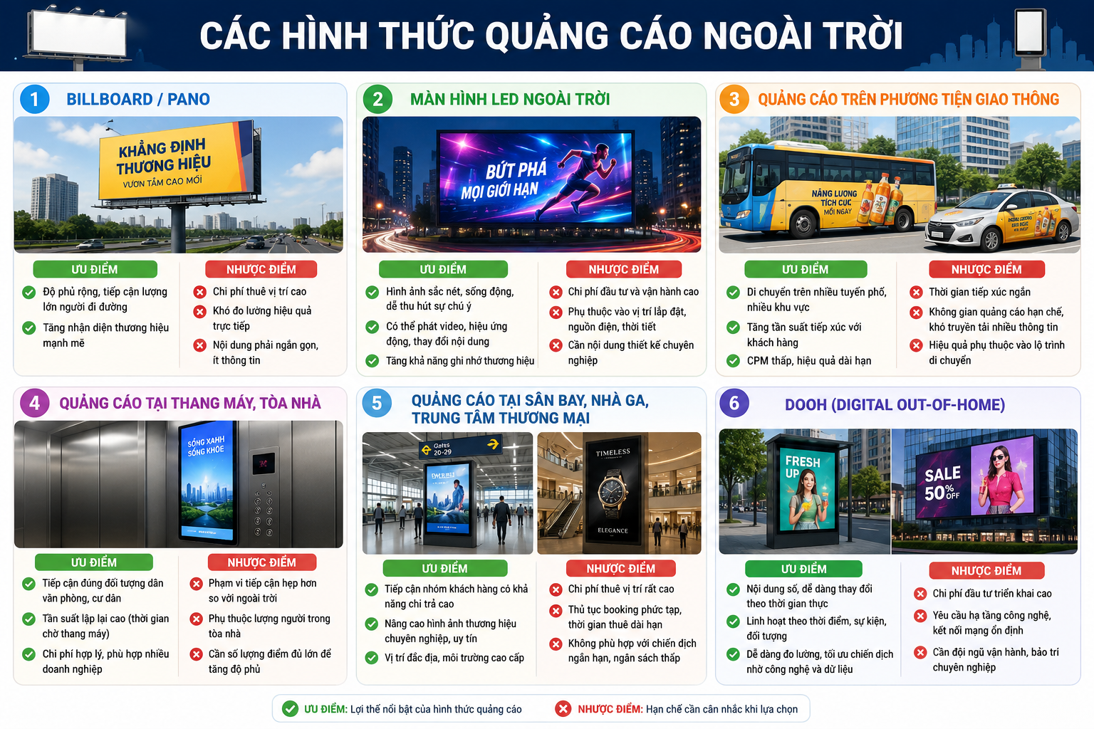 quảng cáo ngoài trời