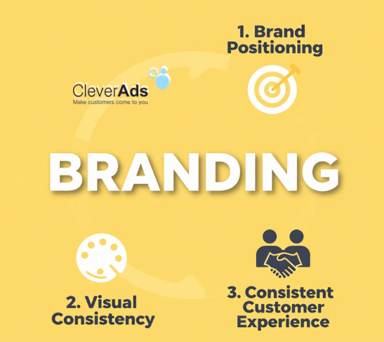 branding