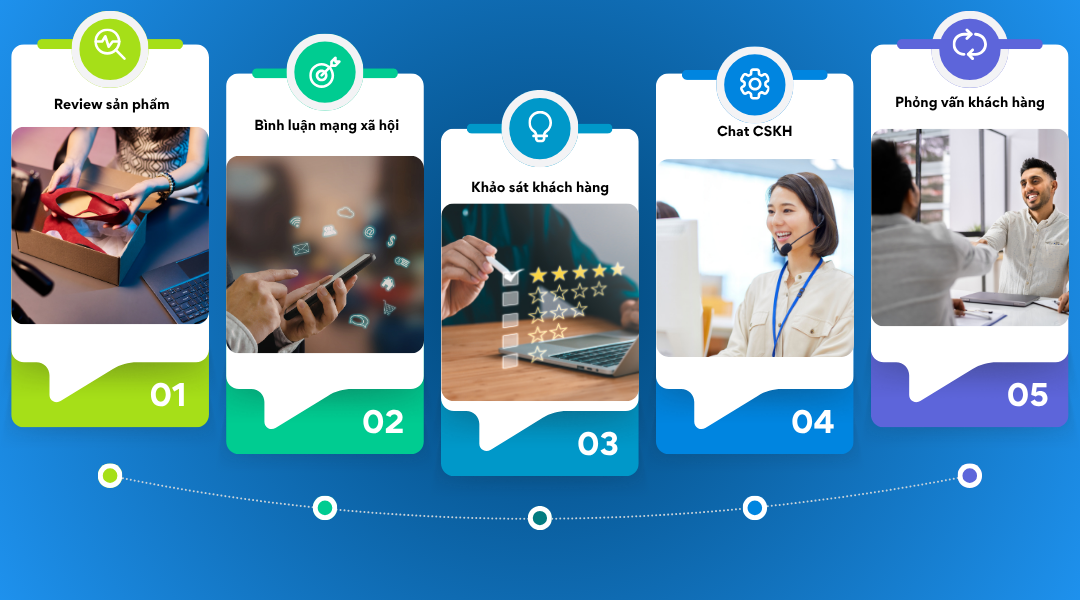 NotebookLM AI