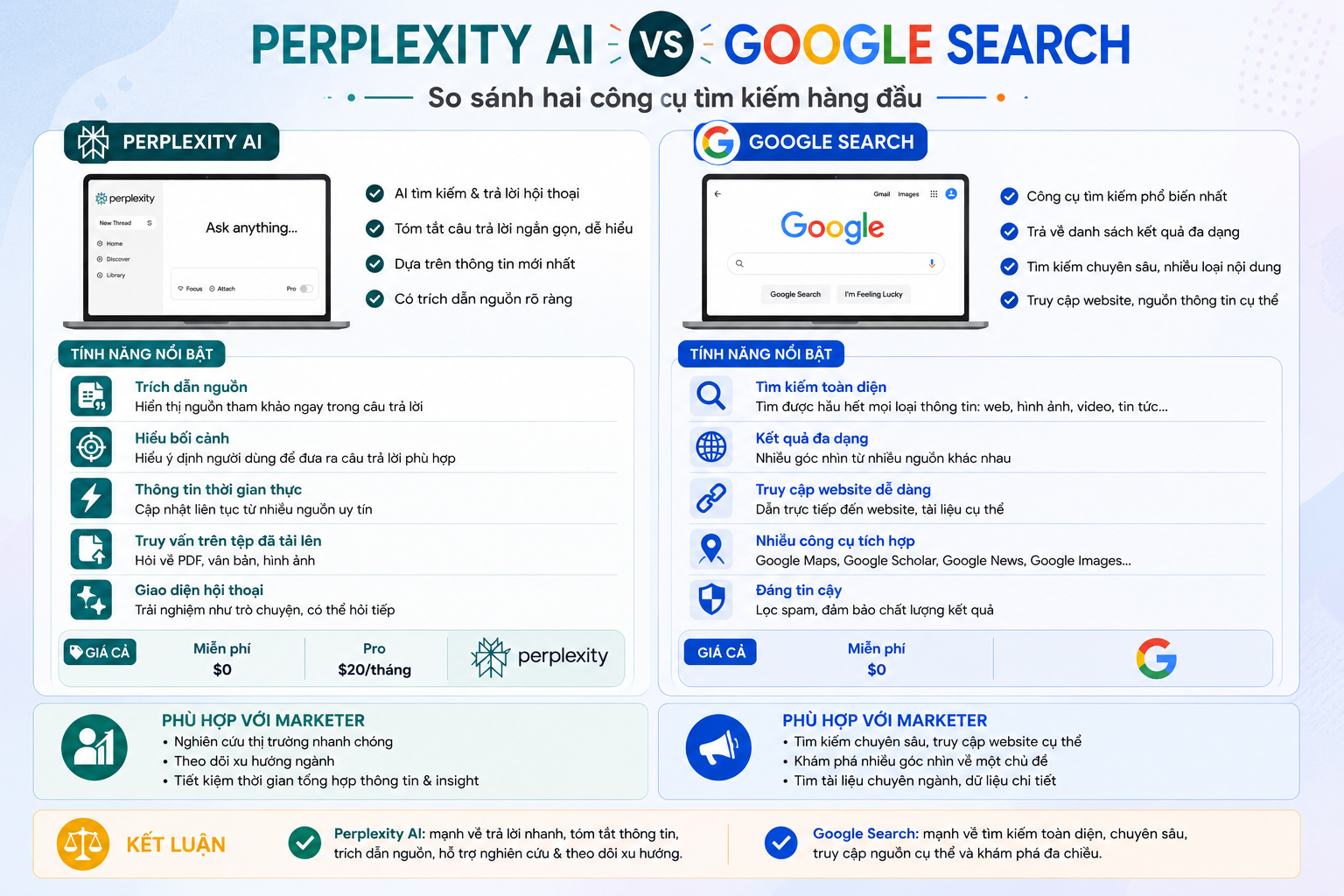 Perplexity AI