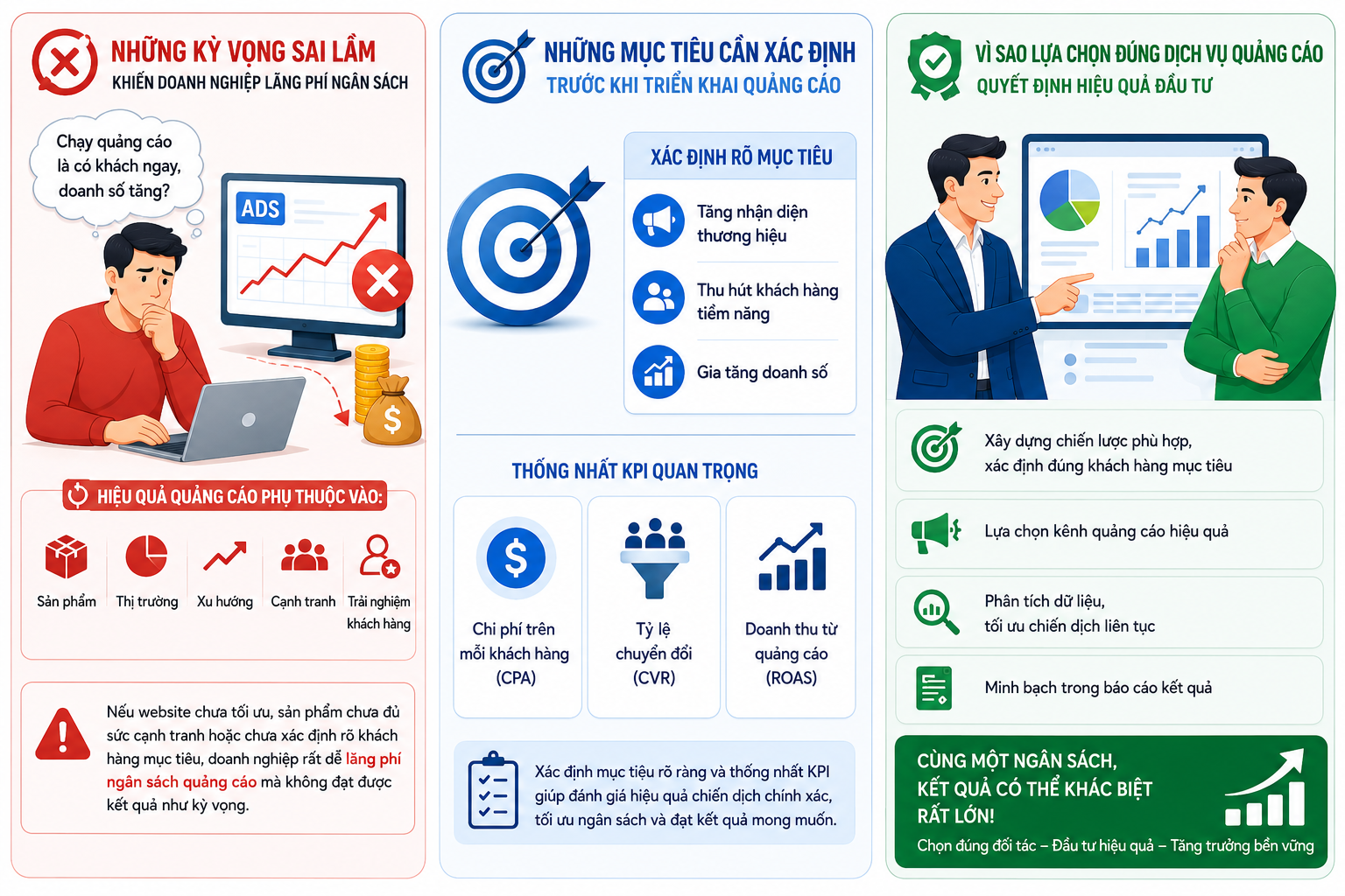Dịch vụ quảng cáo