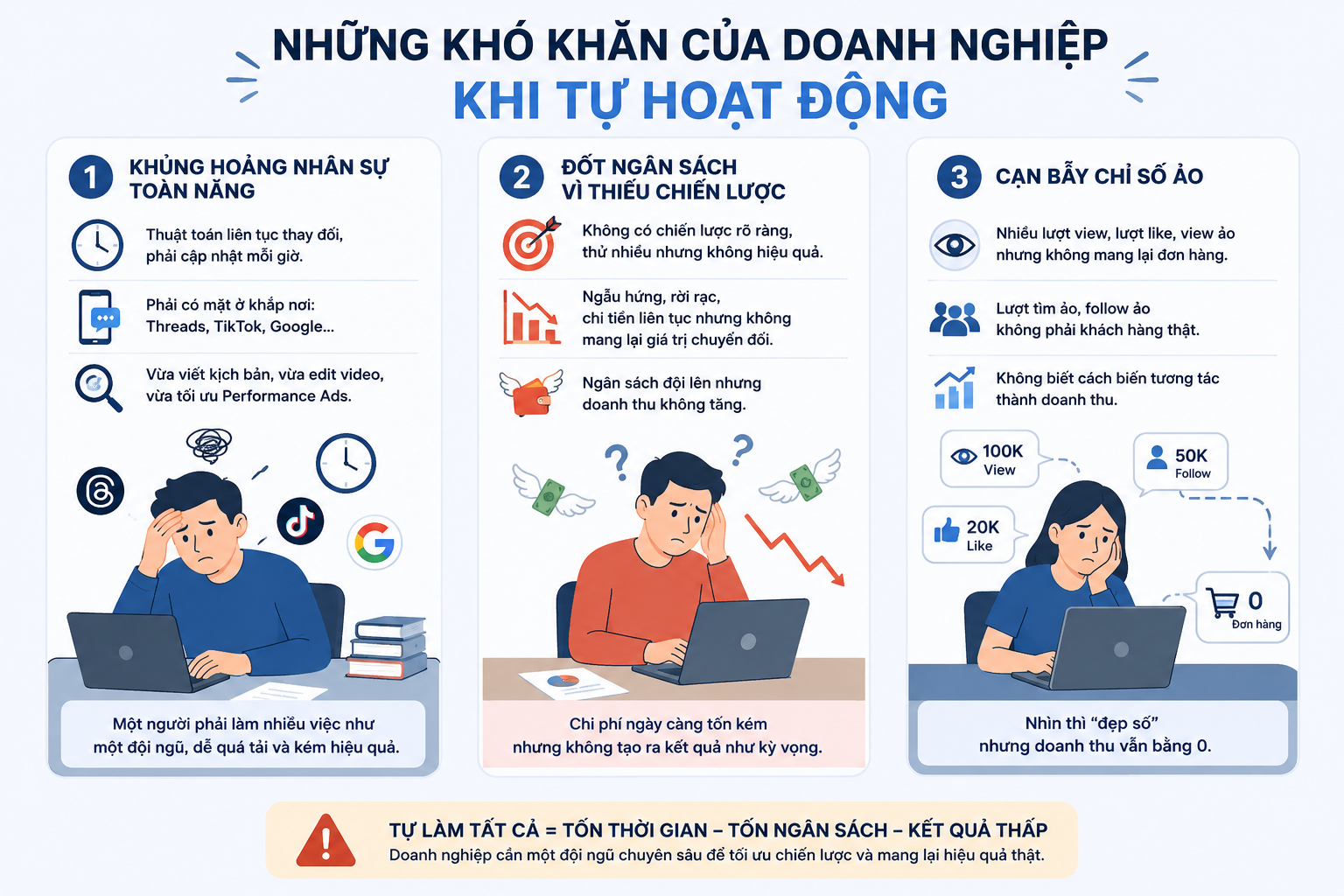 công ty quảng cáo