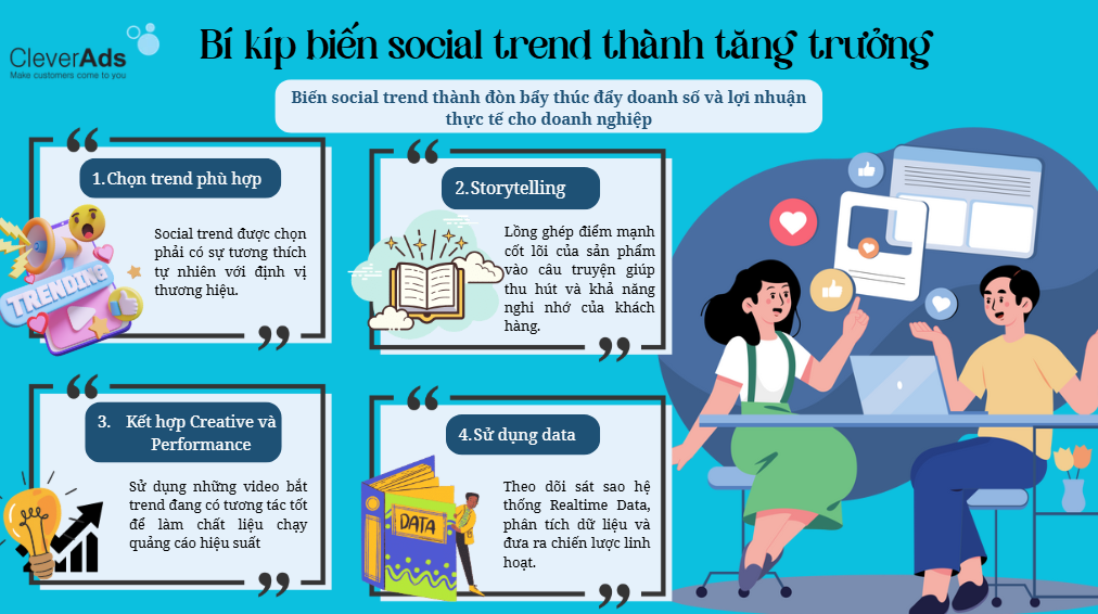 Social Trend