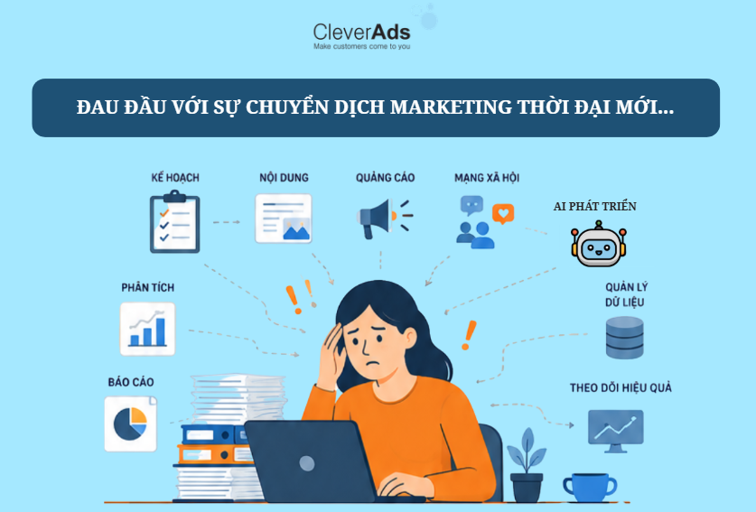 ai trong marketing