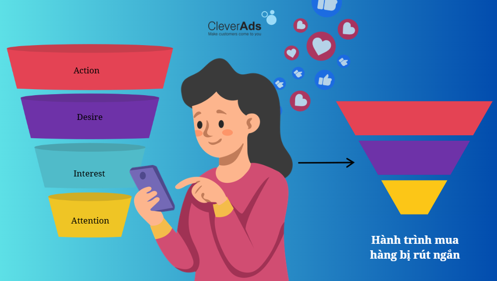 TikTok Shop 