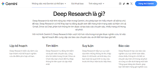 Gemini Google AI