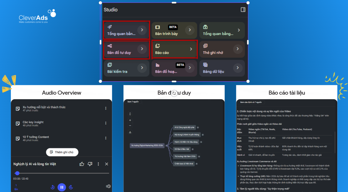 NotebookLM AI