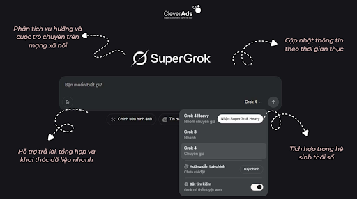 grok