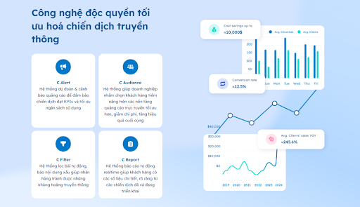 tiktok marketing agency