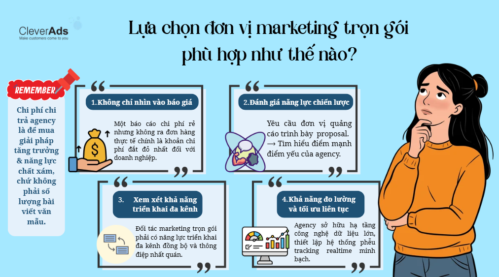 Marketing trọn gói
