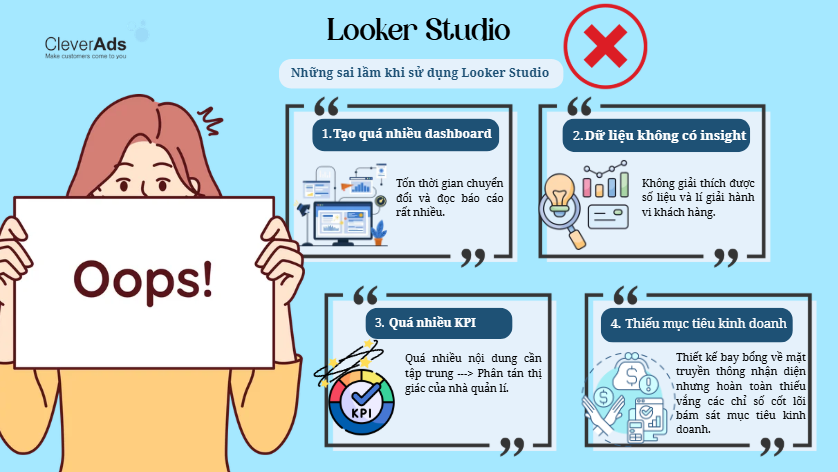 Looker Studio
