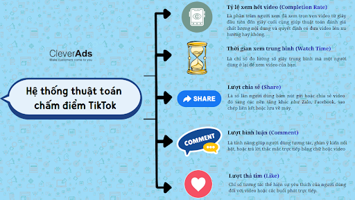 xu hướng tiktok