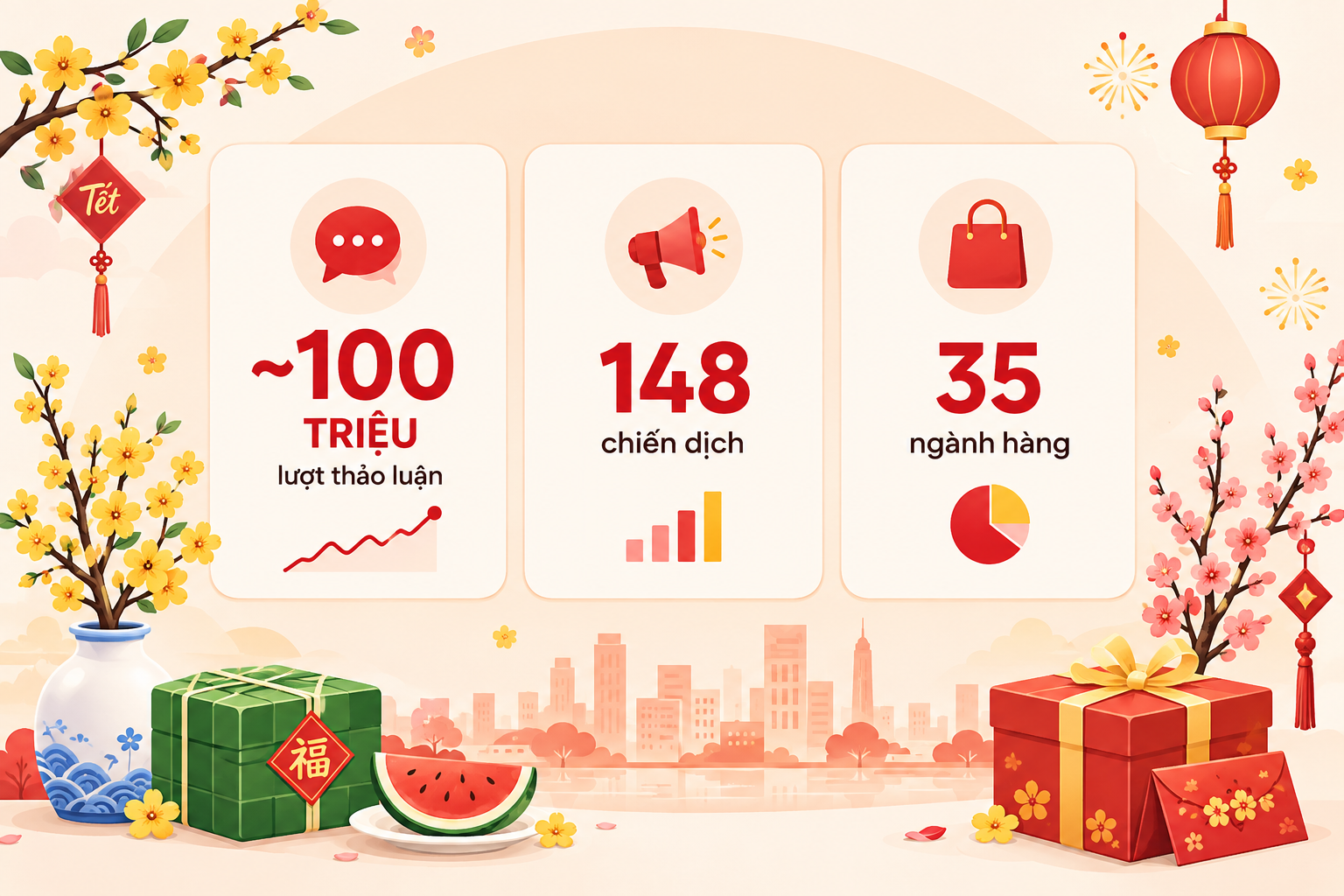 content tết