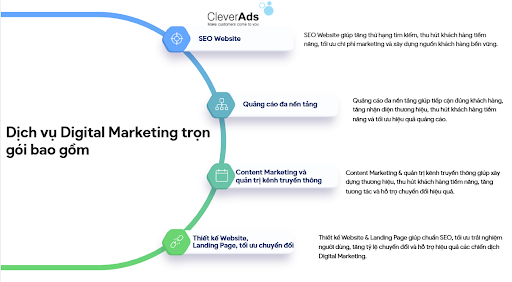 dịch vụ digital marketing