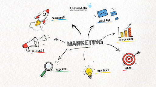 dịch vụ marketing