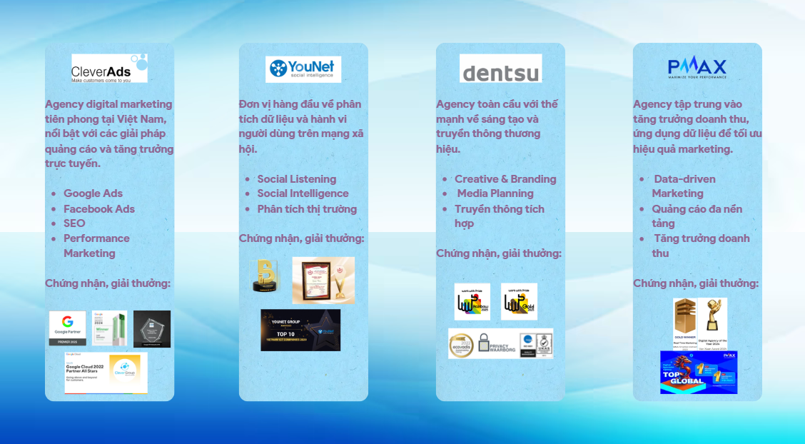 dịch vụ marketing online