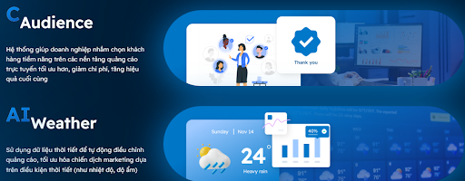 facebook ads