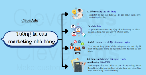 marketing nhà hàng