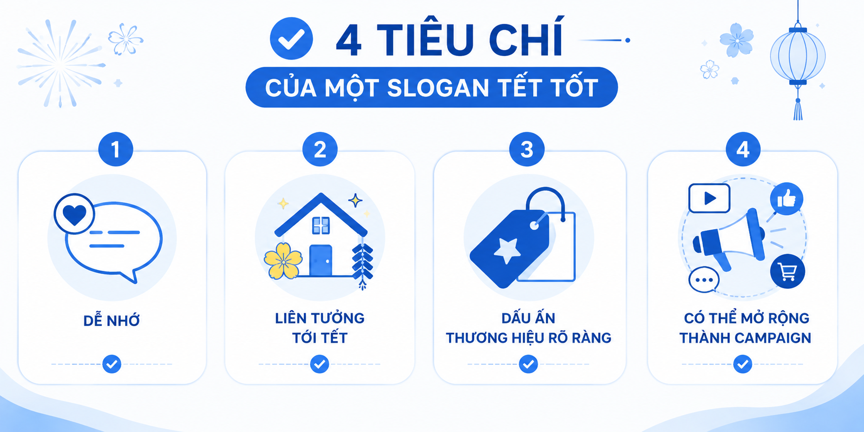 slogan tết