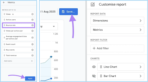 bounce rate