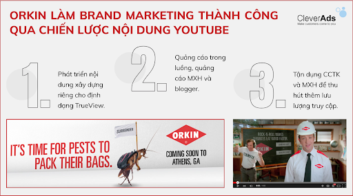 brand marketing