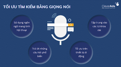 chiến lược marketing