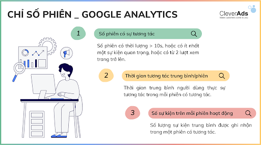 google marketing