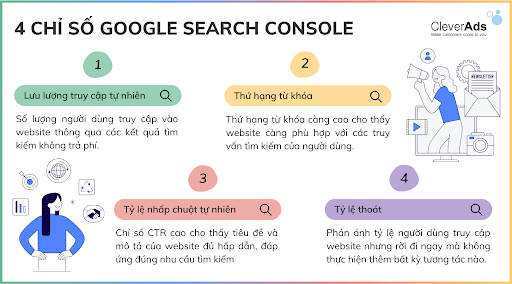 google marketing